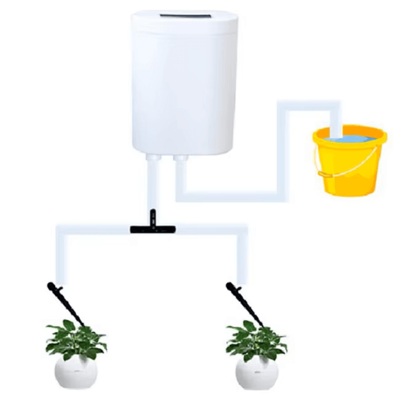 Plantify™ Self Watering Kits