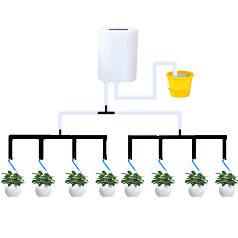 Plantify™ Self Watering Kits