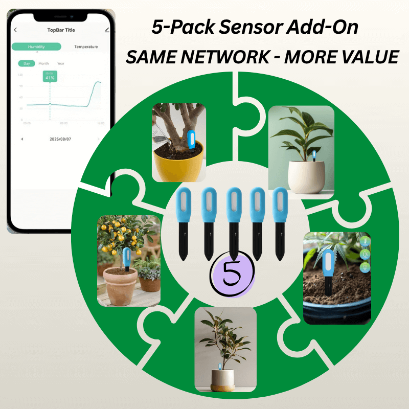 Plantify-JoY™ 5-Pack Sensor Add-On