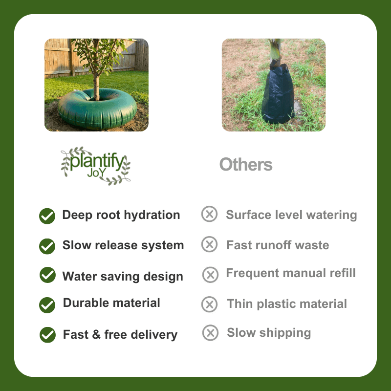Plantify-JoY™ Tree Watering Bag