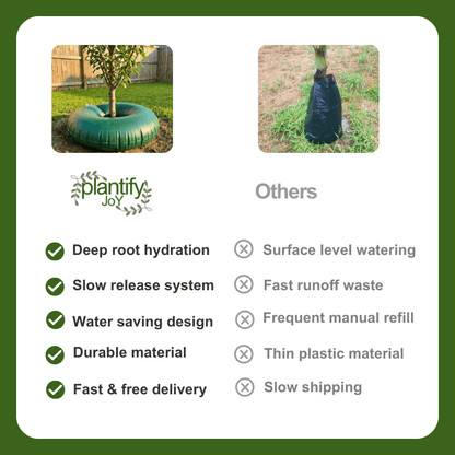 Plantify-JoY™ Tree Watering Bag
